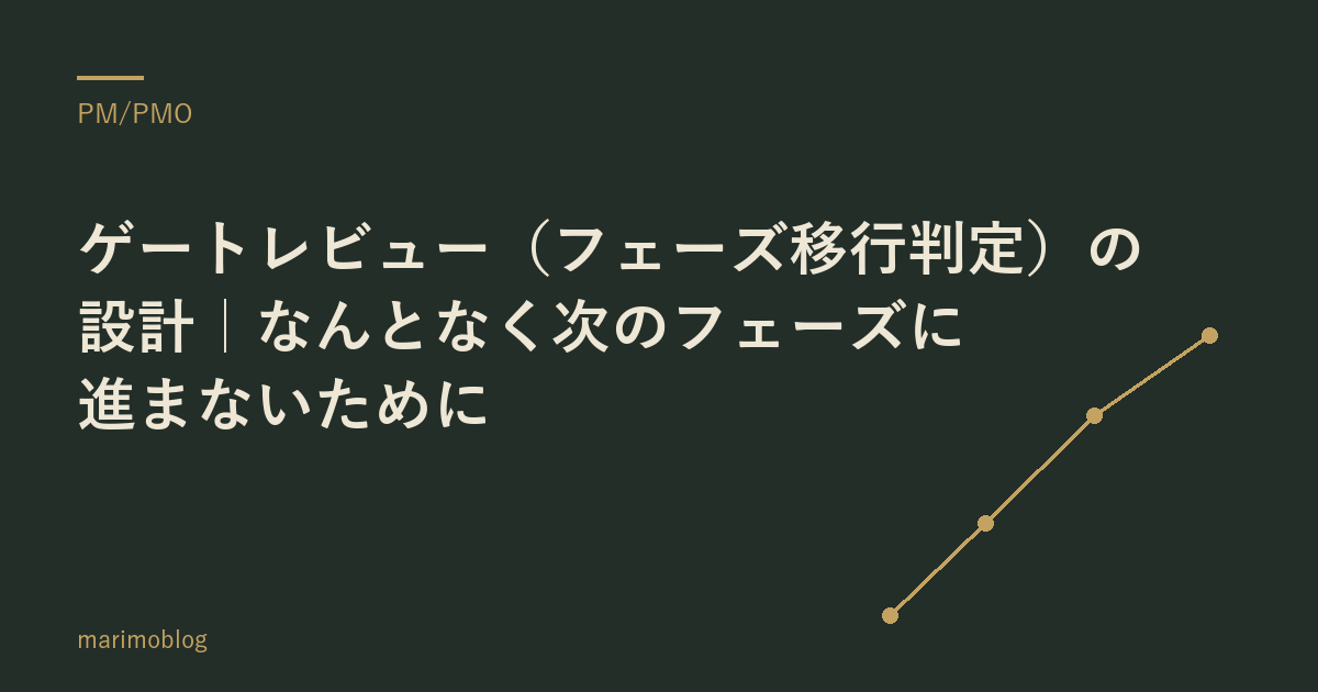 ゲートレビュー（フェーズ移行判定）の設計｜なんとなく次のフェーズに進まないために